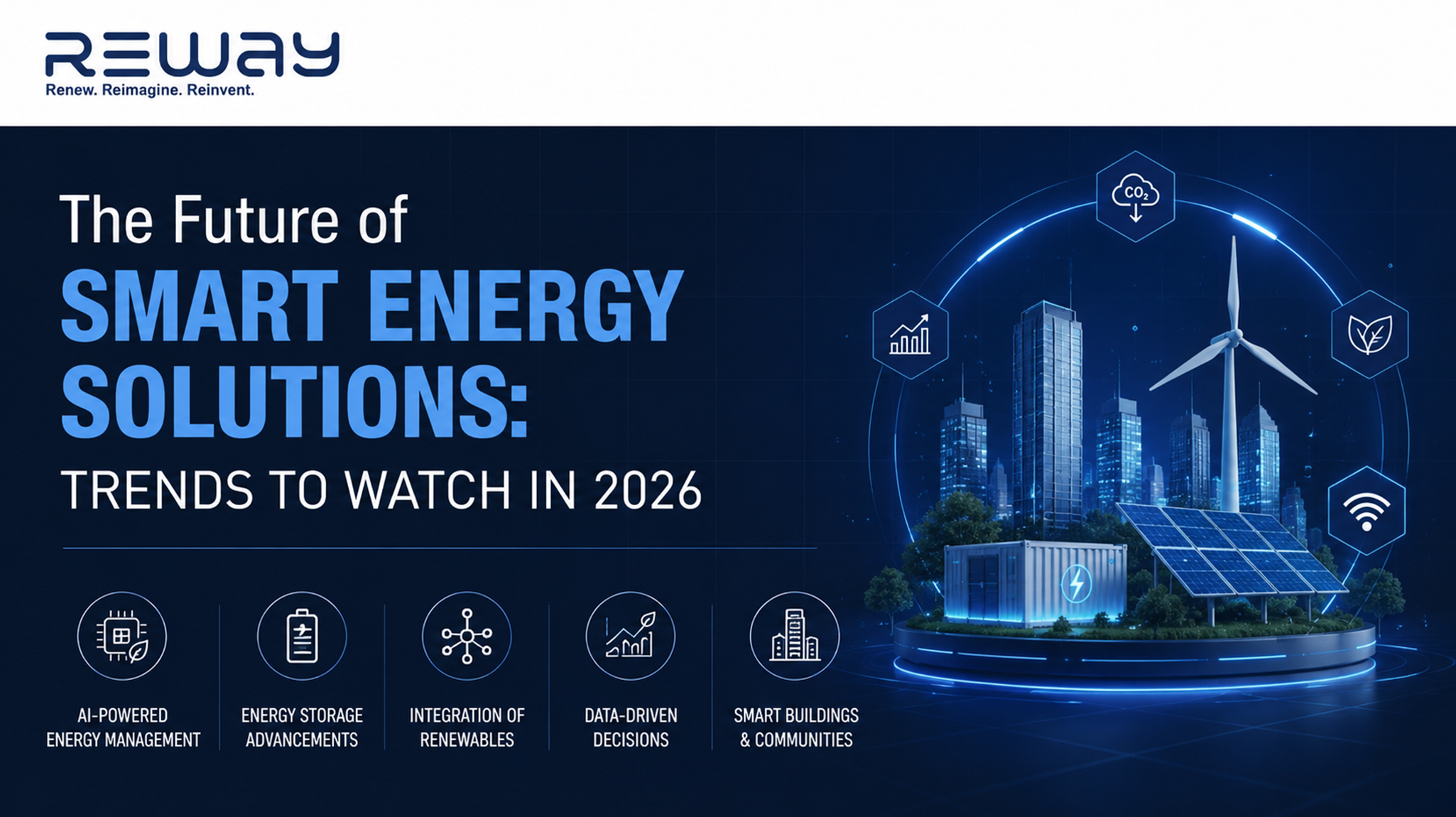 The Future of Smart Energy Solutions: Trends to Watch in 2026
